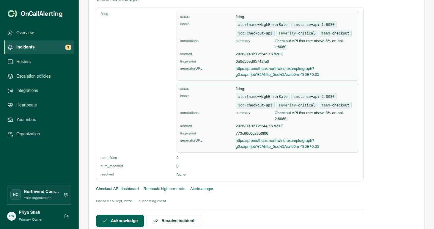 Incident details showing Alertmanager firing alerts as cards, with labels as chips and annotations as fields