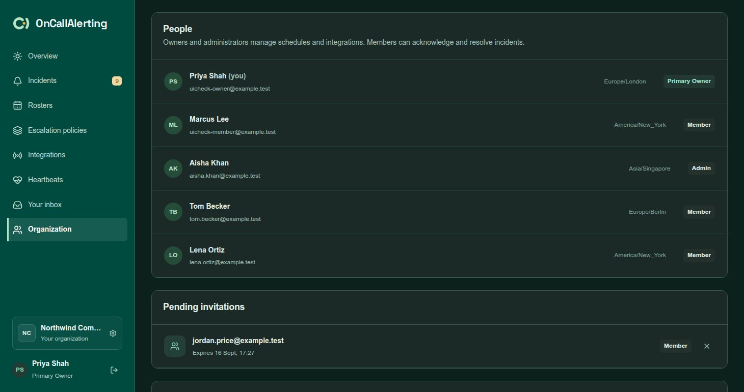 The Organization page with the people in the organization, their timezones and roles, and pending invitations