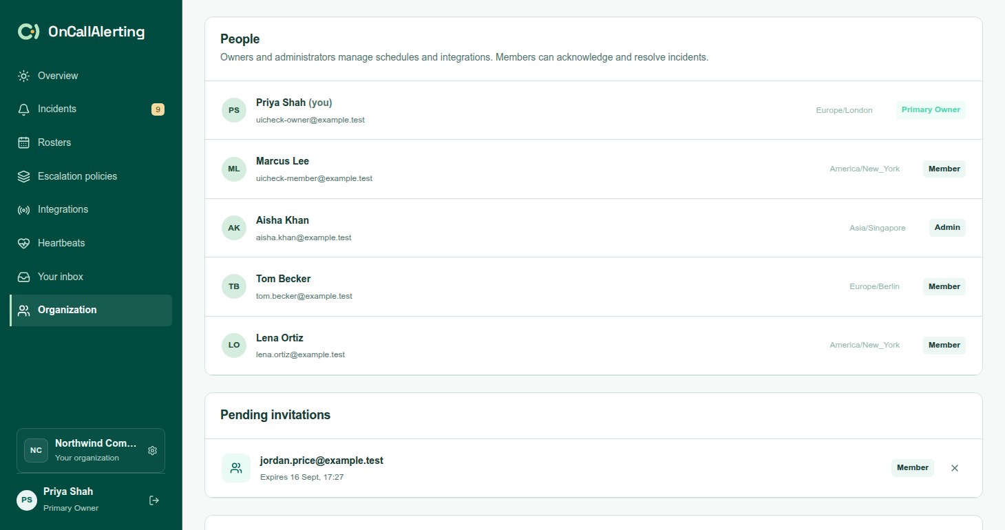 The Organization page with the people in the organization, their timezones and roles, and pending invitations