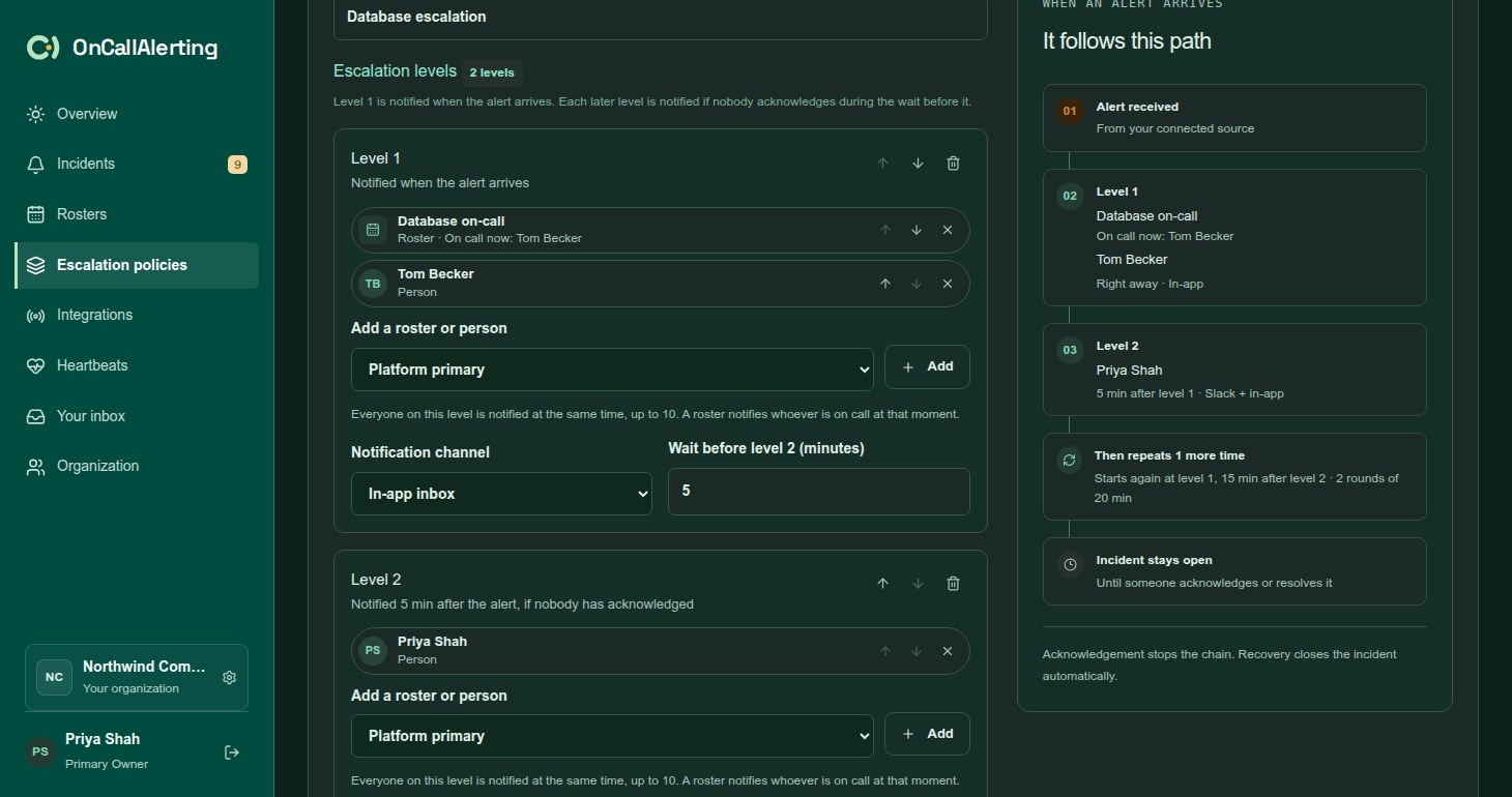 A level in the policy editor with a roster and a person as targets, the notification channel and the wait
