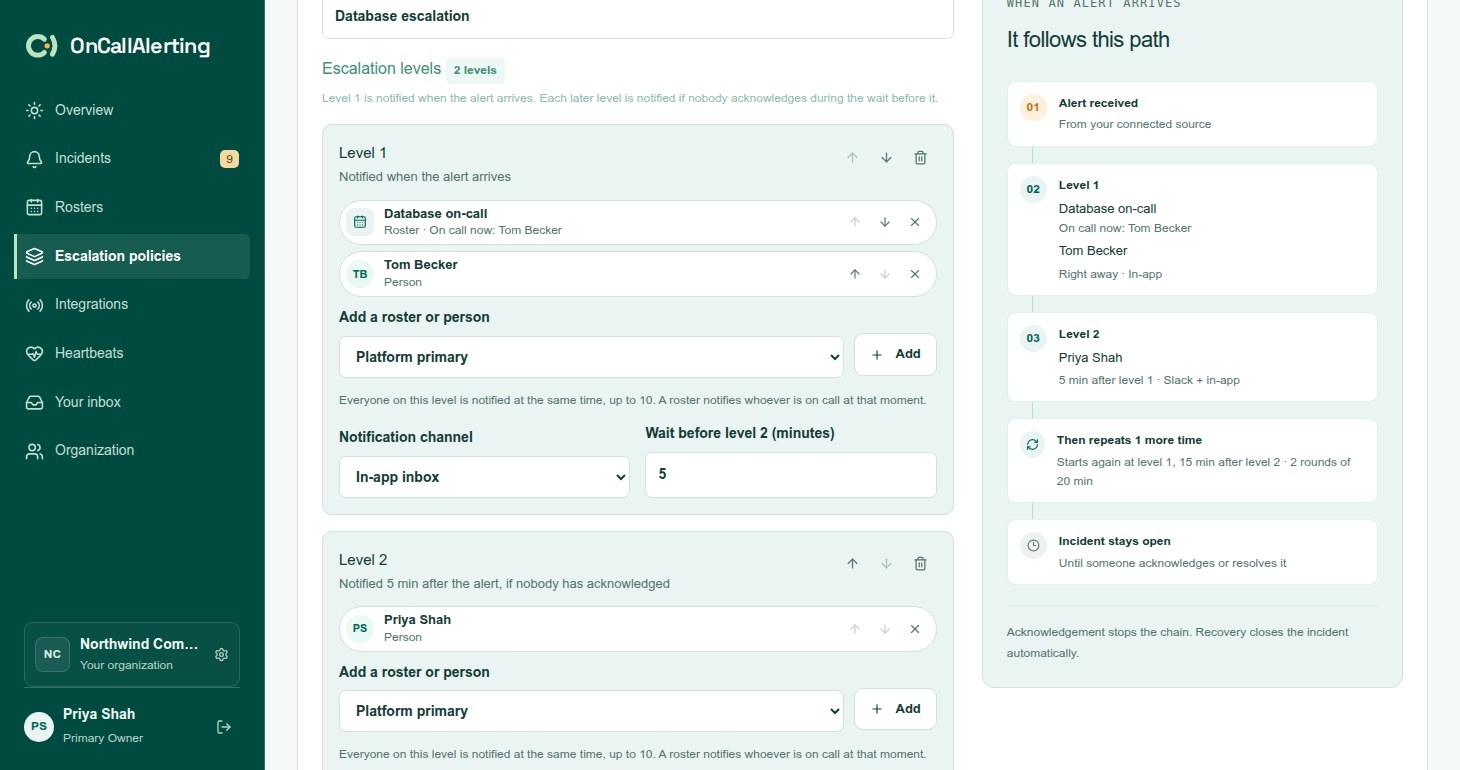 A level in the policy editor with a roster and a person as targets, the notification channel and the wait