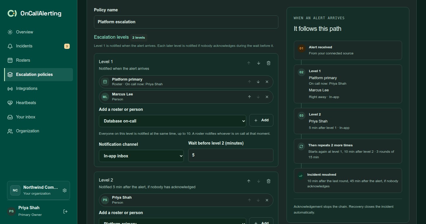 The It follows this path preview listing the alert, each level with its targets, the repeat rounds and the resolve step
