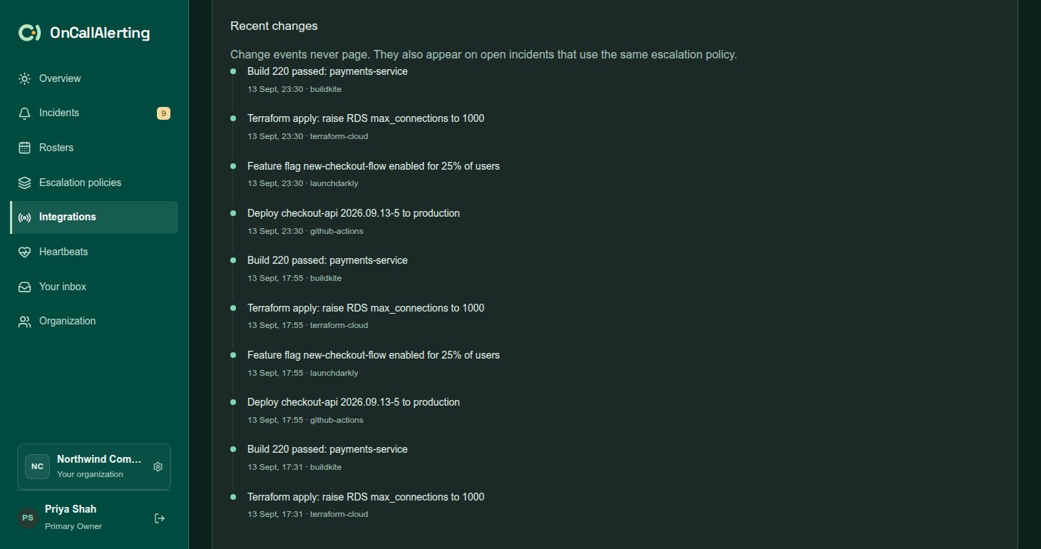 Recent changes on a PagerDuty-compatible source, listing deploy and configuration change events