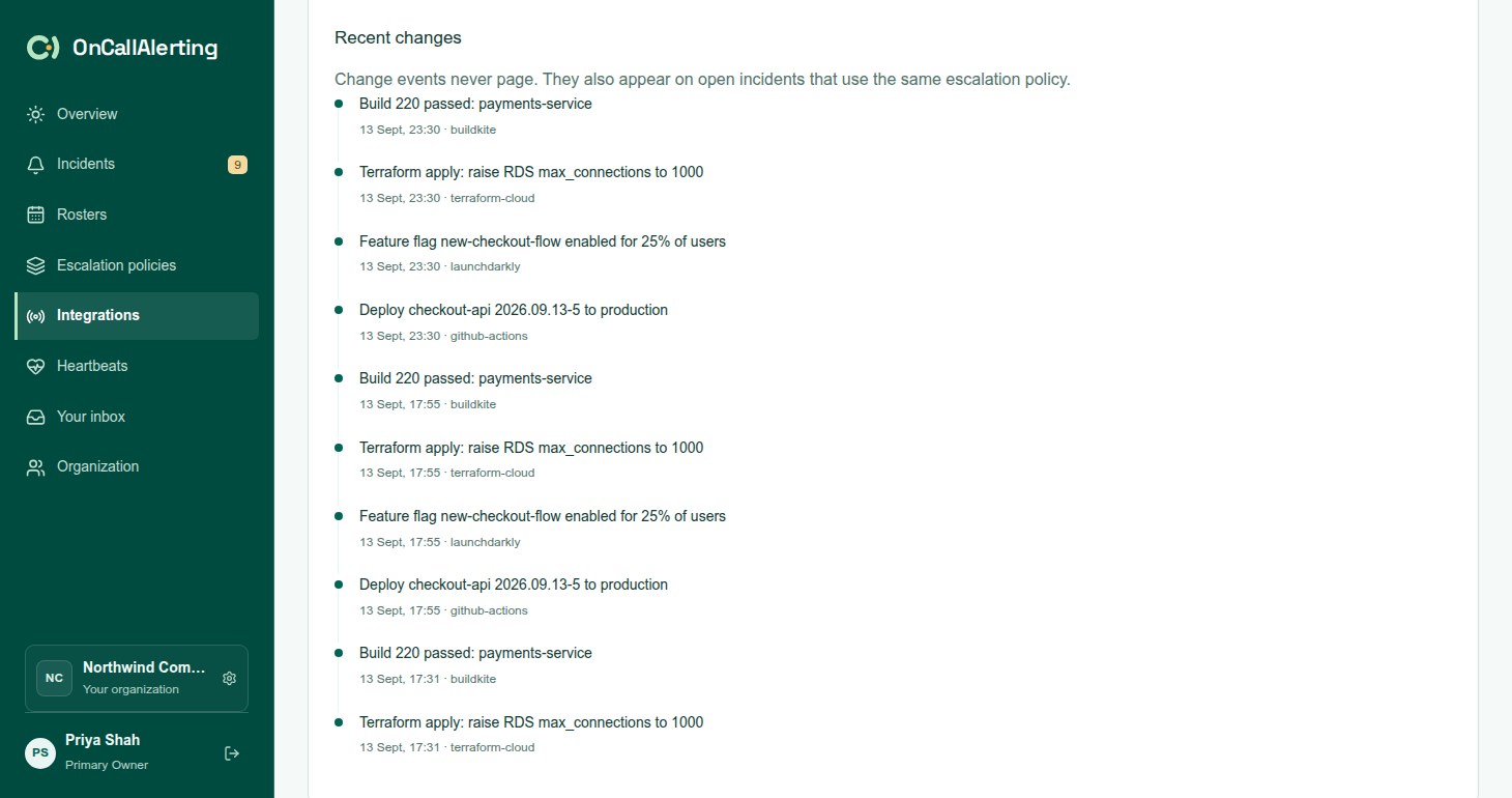 Recent changes on a PagerDuty-compatible source, listing deploy and configuration change events