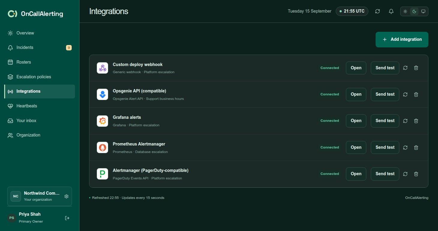The Integrations page listing connected sources with their type, escalation policy and actions