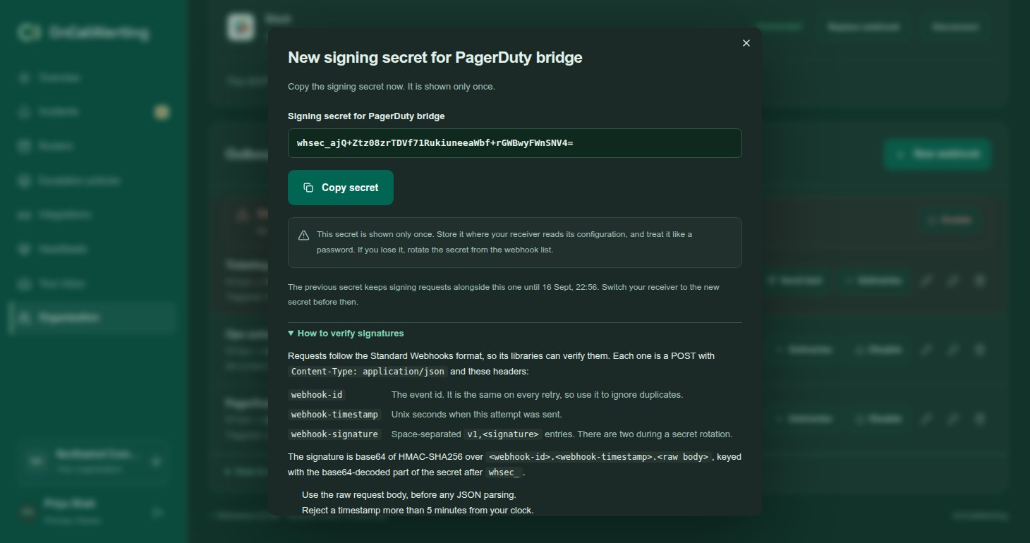 The one-time signing secret dialog with the secret, a copy button and the verification guide