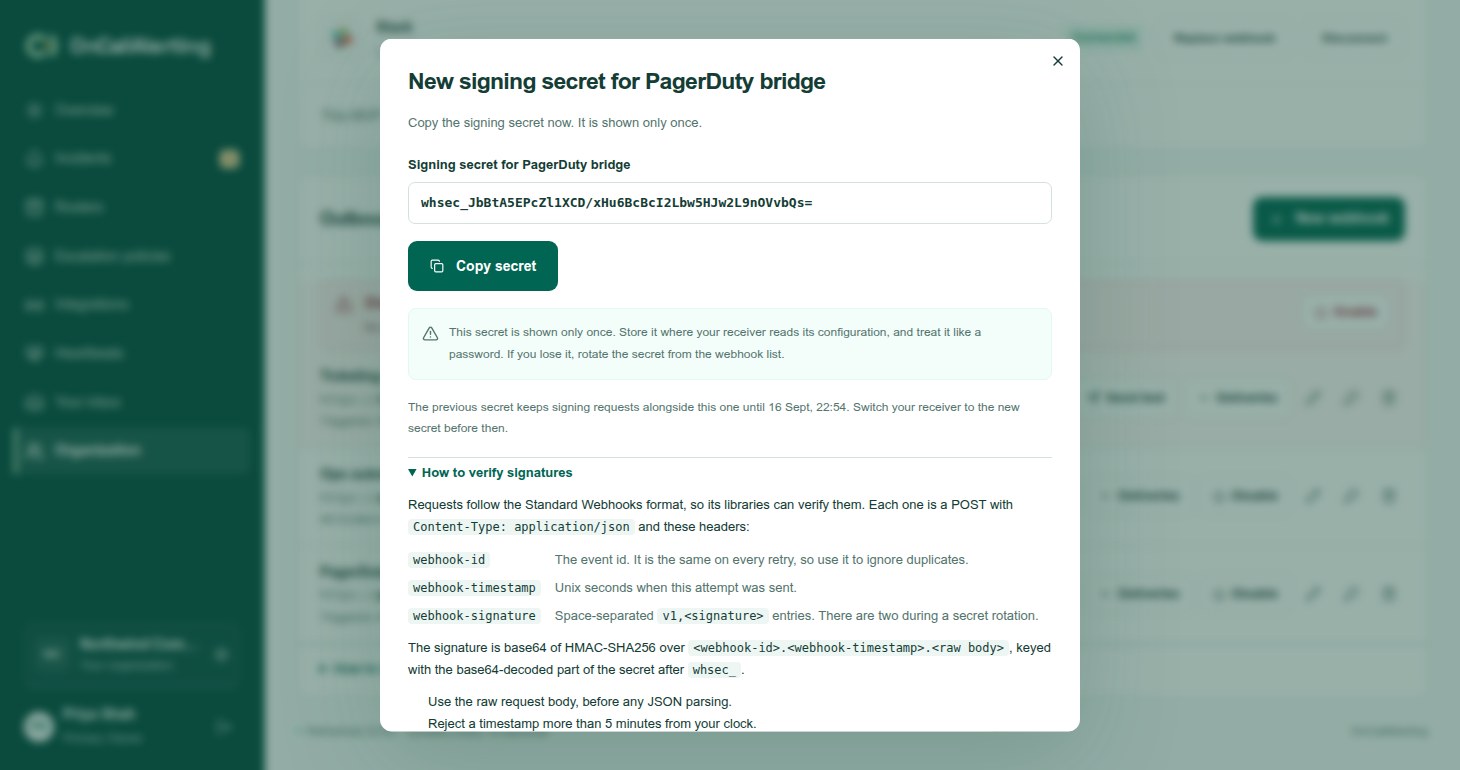 The one-time signing secret dialog with the secret, a copy button and the verification guide